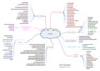 use nmap for network scanning and network traffic analysis