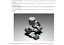 design for manufacturing and cnc machining