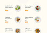 install and customize elementor template kit for wordpress