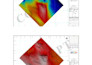draw charts, cross sections and calculate cut fill volume from survey data