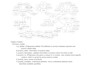 design, develop, and optimize sql databases and queries for efficiency