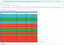 fix indexing, crawlability, and technical SEO issues