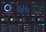 do full stack backend reactjs nodejs supabase mongodb mysql