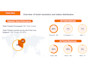 do excel dashboards tracker graphs google sheet templates data cleaning analysis