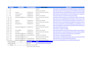 linkbuilding service completely manual high da authority