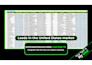 provide b2b lead generation and email list building service