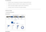 create power bi dashboard, looker studio dashboard using ai
