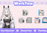create custom cute emotes, animated emotes, sub badges, for twitch, stream, yt