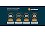 perform professional API testing with detailed reports