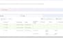 setup high converting facebook ads, instagram ads and meta ads campaigns
