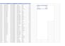 clean, format, merge, split excel data