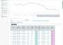 amazon virtual assistant fba expert amazon VA 7 year experience store management