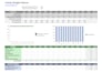 do accurate data entry, data filtering, and interactive excel dashboard