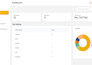 develop custom inventory management website
