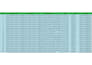 do data scraping and data mining