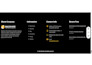 fix wordpress issues header, footer, mega menu within 24 hours