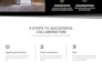 design or redesign a modern responsive wordpress website