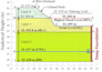 proffer geotechnical engineering services