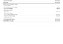 do quickbooks online setup and clean up  expert help