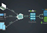 develop API with nodejs, express, mysql, and mongodb