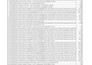 convert PDF bank statement to excel CSV for bookkeeping and reconciliation