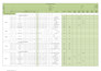 do material takeoff, quantity surveying, cost estimation