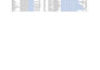 generate cold calling and cold emailing list