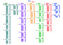 design flowchart, process flows, workflows and charts