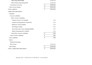 do ecommerce bookkeeping for amazon, shopify and more in quickbooks and xero