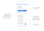 design stunning UI, UX, web, mobile, and logo designs