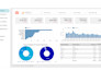 setup and manage gooogle adwords ppc campaigns