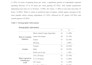do data analysis in spss and excel with apa report writing