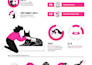 design a unique custom and professional infographic