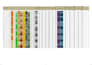 clean your excel data for accuracy consistency and clarity
