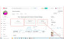 be youtube seo for organic views