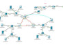 be ccna computer network engineering, troubleshooting and security engineer