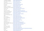 do data entry lead generation data mining list building prospect list