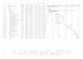 create professional gantt chart, project tracker in 2 hours excel or ms project