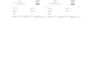 fix cumulative layout shift cls issues wordpress