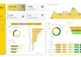 build interactive power bi reports and visualizations