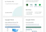 analyze your data and create visual charts using python
