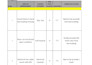 data entry, excel data entry, data cleaning and google sheets