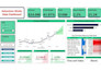 be your data analyst and business intelligence expert