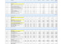 do quantity take off, material take off and cost estimation by planswift