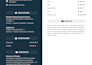 develop a custom website