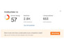 create high da authority dofollow contextual backlinks for link building service