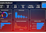 create interactive power bi dashboards and reports