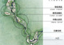 help you design master plans for communities, parks