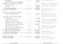 help you with capsim simulation rounds and reports