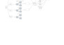 integrate openai langchain and ai models with custom ai api integration